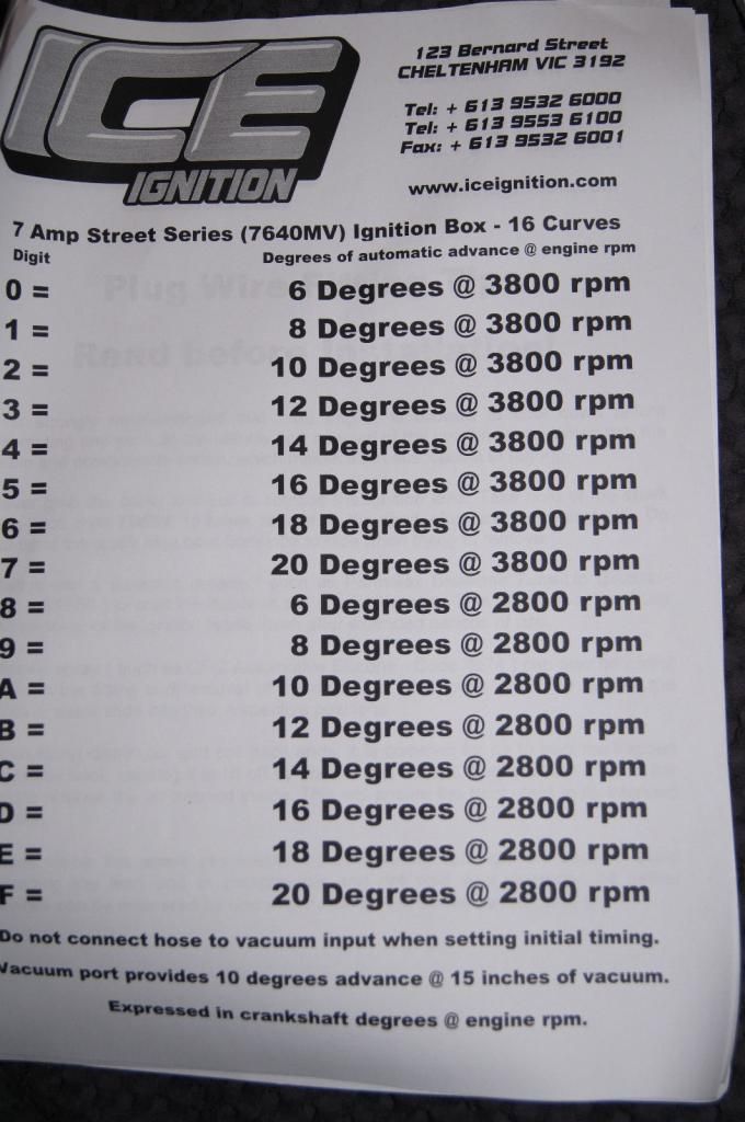 Harv's grey motor thread Page 2